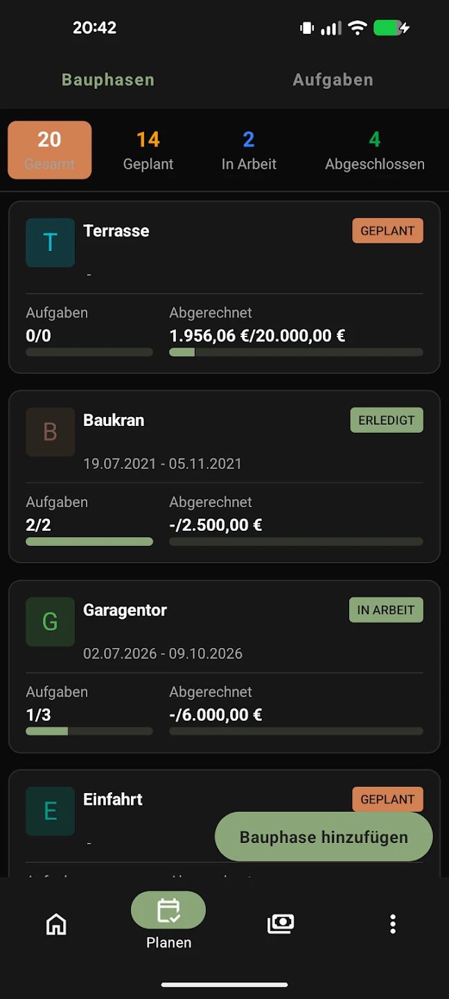 Die Bauphasen-Liste in richtfest: oben die Zähler für geplante, laufende und abgeschlossene Phasen, darunter je Gewerk eine Karte mit Status, Zeitraum, erledigten Aufgaben und abgerechneten Kosten.